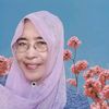 hidayah_183
