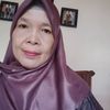 sulistia12wati