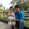 truongquochung131