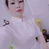 anhkim4477