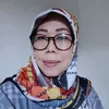 Mimin Milani