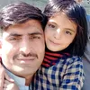fazalkhan8032abcd0
