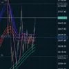 eliwavetrader