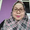 zuraida2039