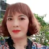 nguyennha123456
