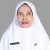 mulyanimulyani7406