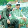 akhtar.malang