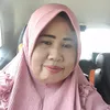 winarsihpmlng