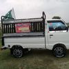 ikrammehmood205