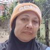 rosnida.yusof
