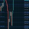 t3mo_fx