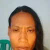 wharyant