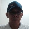 hendar_suhendr
