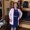 doritaguerrerorod