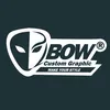 bocugraph