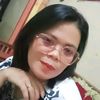 anisuryani286