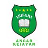 ISHARI NU ANCAB KEJAYAN