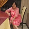 alhiendrahayu