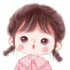 nguyenthianhthu6123