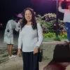 bhagabatisubedi73