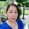 xuyenle0410