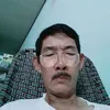 anhdunghong