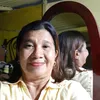 amalia.amandy