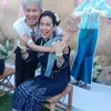 thongpriawaksorn