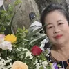 chu.mai.62