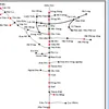 th.logistic.railway