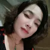 tmthanh4922