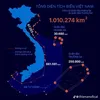 llvllyllvll.lthanh172