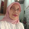 suratminingsih92