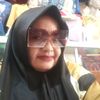 dewifatimah495
