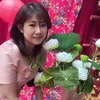 phuongthanh8686