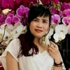 tuquyen5549