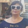 lina.zhroub