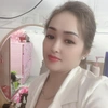 ngocphuong7788