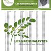 ww.comsenegal