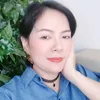 hongthao061983