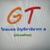 globalgtthailand