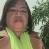 ngo.dung71