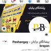 zanyar.omer