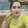 huynhhan1994