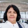 megawati.silaban0