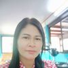thongpienwongsai
