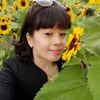 nguyenthithanhhuong8