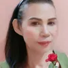 khemthongsaenchan