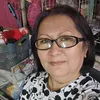 mariarescypesigan