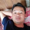 unaung8393